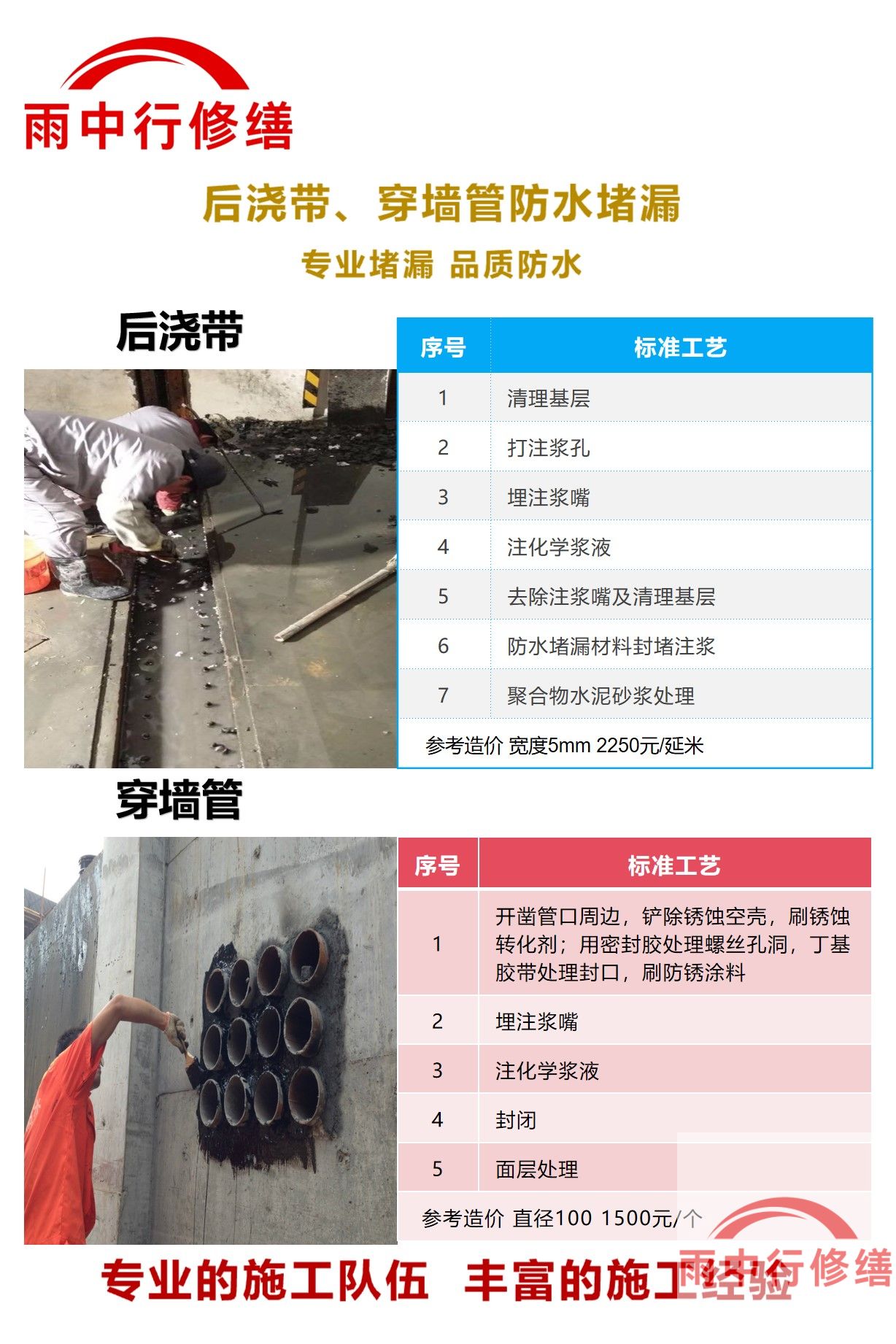 厦门隧道堵漏加固